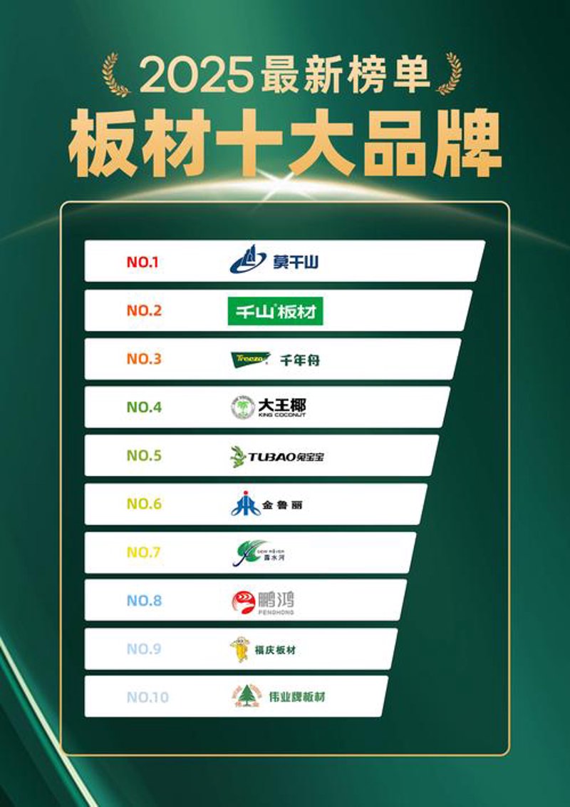 定制家具行业新星:格乐斯全屋定制引领潮流